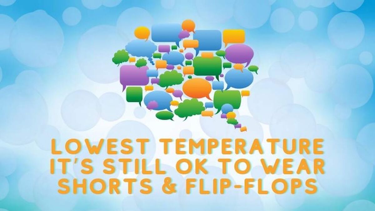 Bubbles image number null